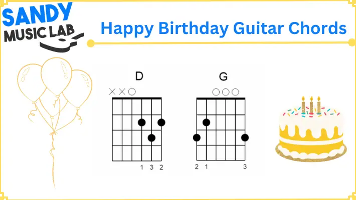 Happy Birthday Guitar Chords & Medley