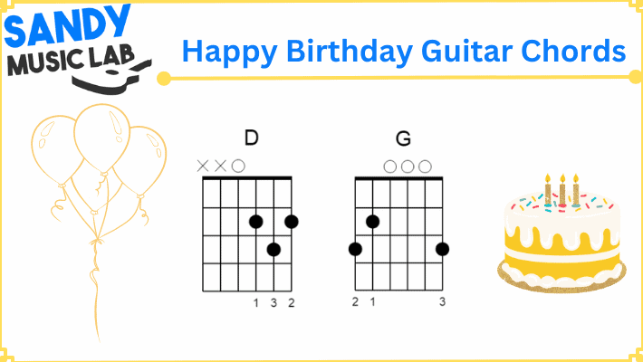 Happy Birthday Guitar Chords and Melody (Learn How To Play Easy) 7 Happy Birthday Guitar Chords & Medley