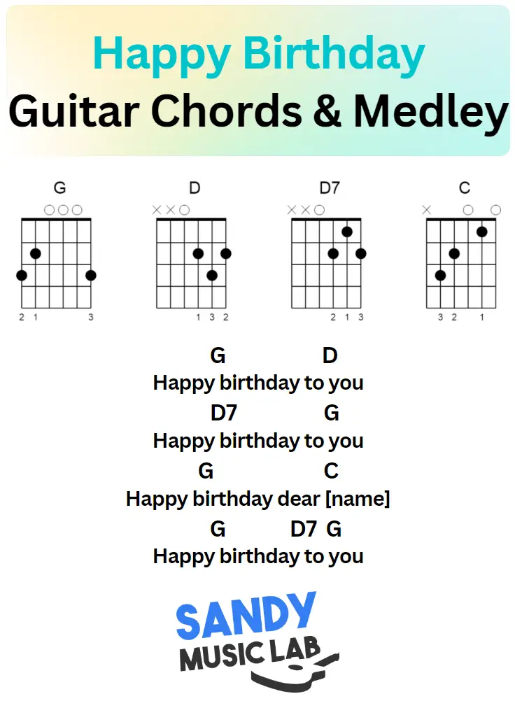 Happy Birthday Guitar Chords and Medley