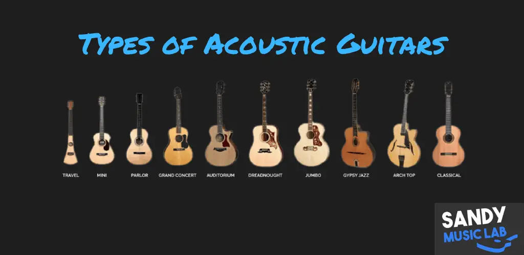 Types of Acoustic Guitar Body Shapes Styles Sizes